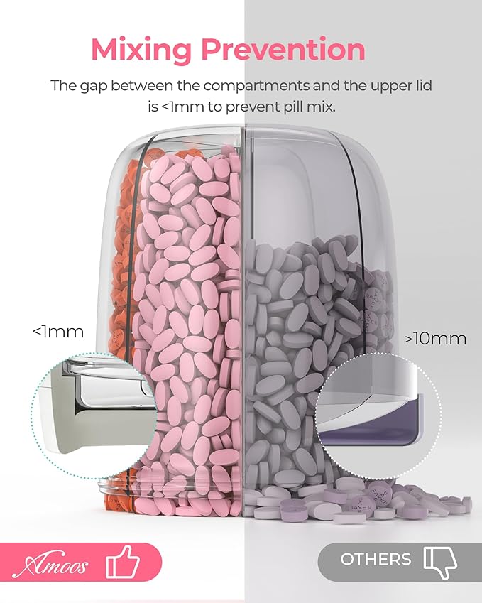 AMOOS Large Pill Dispenser with 6 Compartments, Anti-Mix Pill Bottle Organizer with Wide Opening & Easy Retrieval, Vitamin Organizer for Travel, BPA-Free Pill Box with a Strap, White