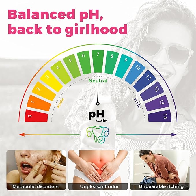 Probiotics for Women,Vaginal Probiotics Gummies for Digestive Health Feminine PH Balance,Gut Health Supplements with Slippery Elm & Prebiotics-60 Count