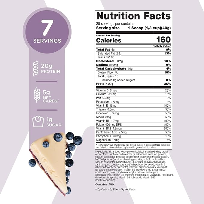 TransformHQ Meal Replacement Shake Powder 7 Servings (Blueberry Cheesecake) - Gluten Free, Non-GMO