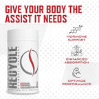 Purus Labs Recycle, 100 Gelatin Capsules | Hormone Optimization | 25 Servings