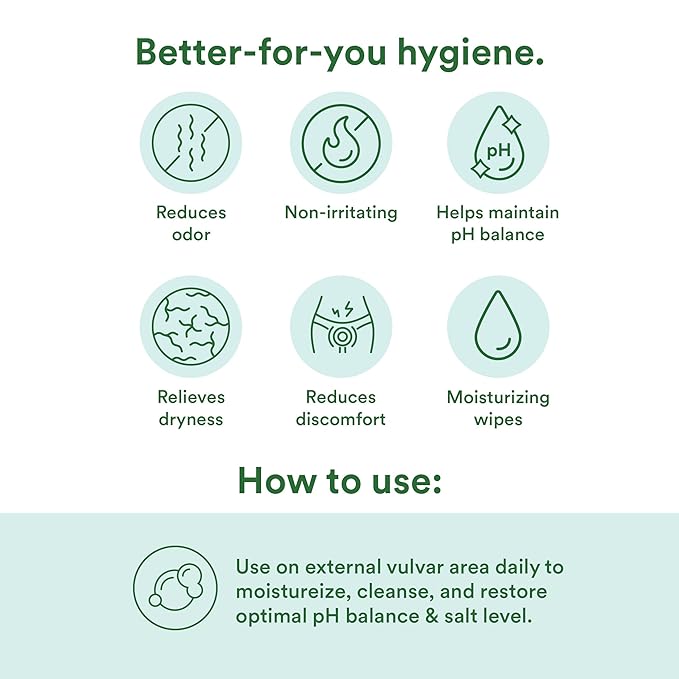 Good Clean Love Balance pH-Balanced Feminine Wipes, Supports Vaginal Health Naturally & Reduces Odor, Non-Irritating Moisturizing & Cleansing Hygiene Product Made with Organic Aloe, (24 Count)