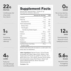 LEGION Whey+ Protein Whey Isolate from Grass Fed Cows (Chocolate Hazelnut, 30 Servings) - Whey Protein Isolate Powder Low Calorie, Non-GMO, Sugar Free, Lactose, Gluten Free, All Natural Protein Powder