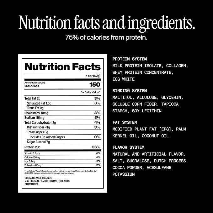 David High Protein Bars - 0g of Sugar, Low Carb, Gluten Free - 28g of Protein, 150 Calories - On-The-Go Snack - Cake Batter Flavor, Pack of 12