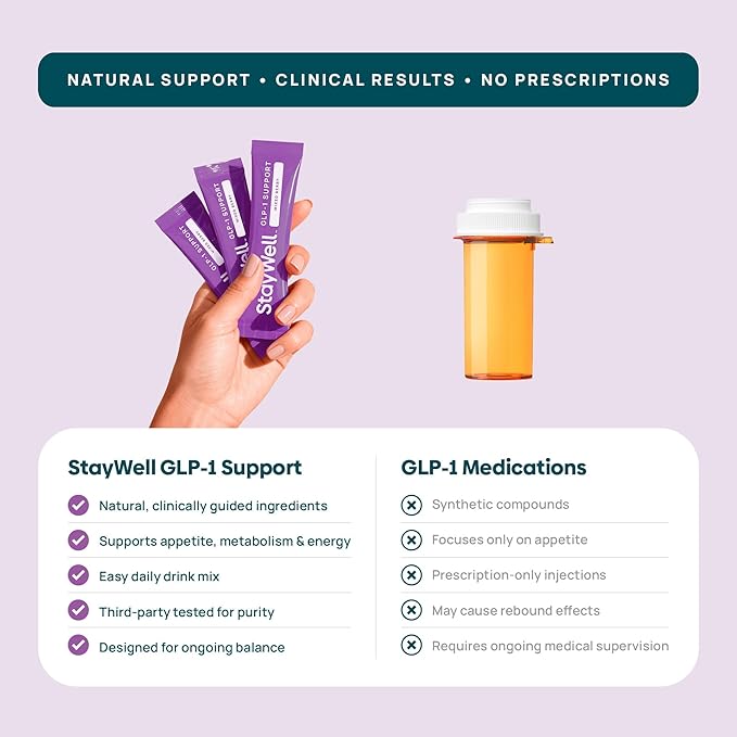 GLP-1 Supplement | Natural GLP-1 Production | GLP 1 Booster Drink Mix to Control Appetite and Cravings | Great Tasting Metabolic Support - Yerba Mate, Garcinia Cambogia, Berberine [Mixed Berry]