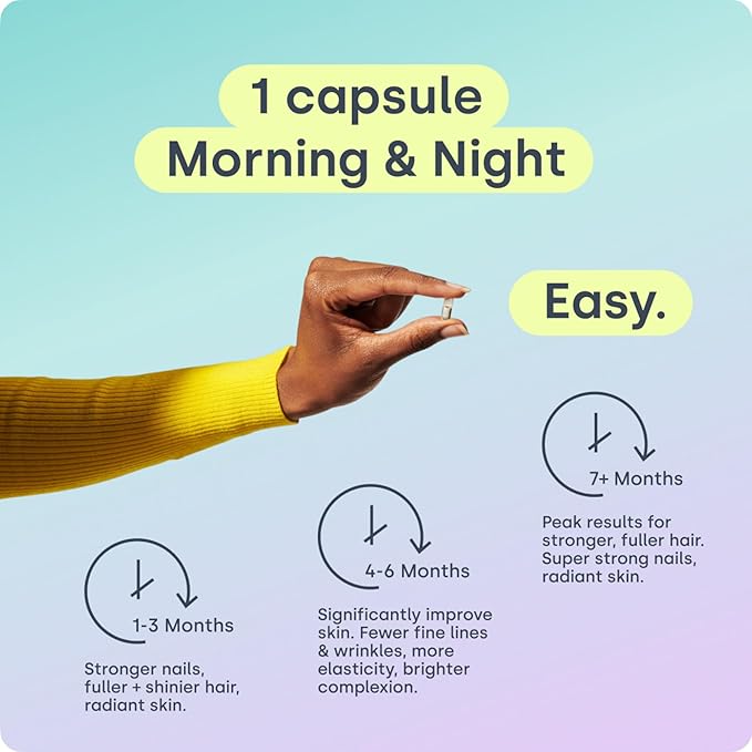 Biosil Collagen Booster Supplement - 120 Vegan Capsules - Patented ch-OSA Activator for Skin, Hair, Nails & Joints - Supports Natural Production - 60-Day Supply