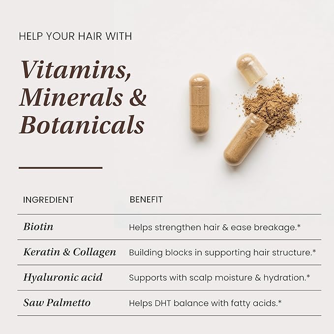 Sandhu's Biotin, Collagen & Keratin Complex | Supports Normal Hair Growth Cycle | Vitamins for Skin & Nails | Hair Supplements for Women & Men | Made in USA | 60 Capsule Pills | with Hyaluronic Acid