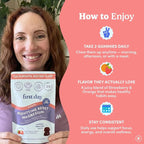 First Day Women’s Nighttime Reset Calming Magnesium Gummies – Sleep Aid Supports Peaceful Rest, Balanced Mood & Energy – Supplement with Magnesium Citrate, L-Theanine & No Melatonin – 60-Day Supply