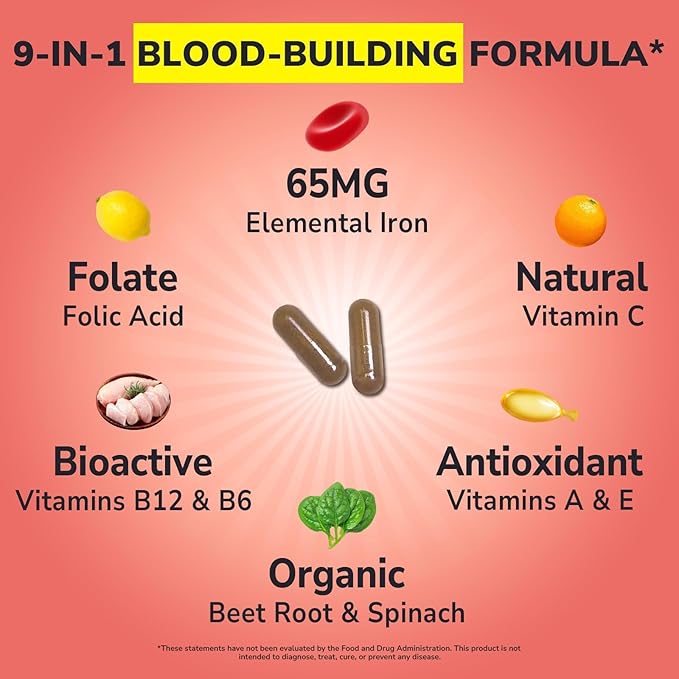 Iron Supplement for Women and Men, Iron Bisglycinate, 65mg Elemental Iron, Non-Constipating, with Vitamins C B6 B12 Folate & Beet Root, 60 Caps