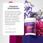 Microbiome Labs Pregnancy Support - Prenatal & Postpartum Probiotics for Women - Probiotic Supplements to Support Gut Health & A Balanced Vaginal Microbiome Through Breastfeeding (30 Capsules)