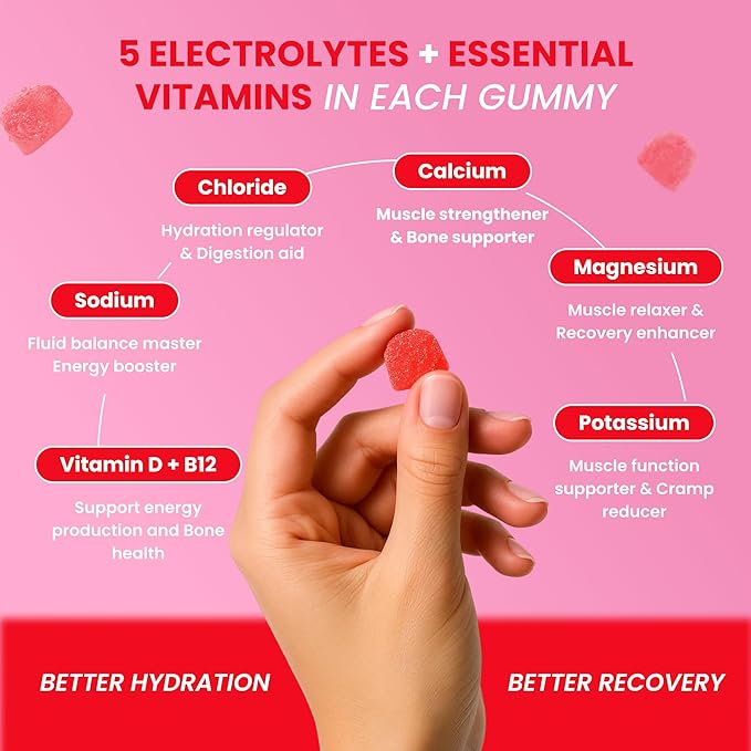 Day One Electrogummies Sour Pack - Citrus, Blue Raspberry & Watermelon Electrolyte Gummies for Runner, Athlete - Hydration Gummies with Electrolytes - Alternative to Powders, Tablets 180 Count