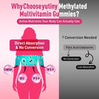 Methylated Multivitamin for Women Gummies, Methyl B Complex Vitamins with D3 Zinc Choline TMG for Energy & Nervous System, Vegan, Sugar Free, 60 Count