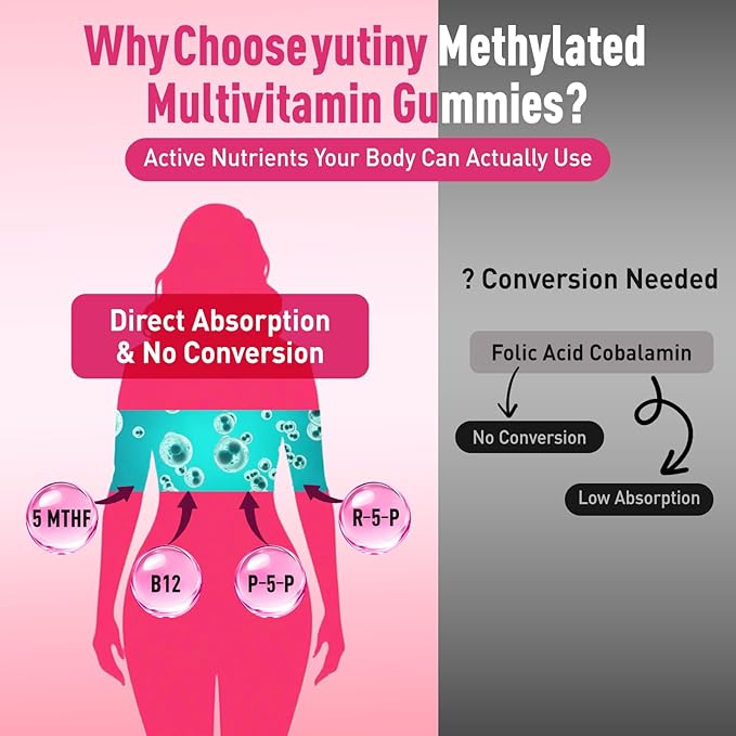 Methylated Multivitamin for Women Gummies, Methyl B Complex Vitamins with D3 Zinc Choline TMG for Energy & Nervous System, Vegan, Sugar Free, 60 Count