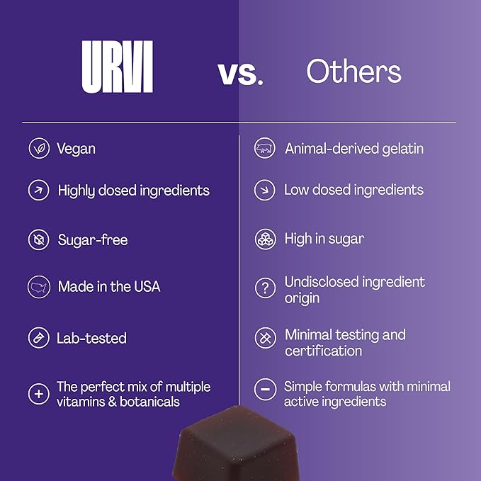 URVI® Sleep Gummies – 1mg Melatonin, 500mg GABA, Lemon Balm, Lavender, Valerian & Passionflower – Relaxation & Restful Sleep – Vegan, Sugar-Free, Gluten-Free – Cherry Flavor, 60 Count