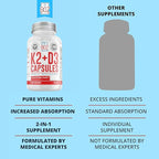 Dr. Boz - K2+D3 Capsules, 66 Servings - Vitamin D3 K2 Supplement with BioPerine - Bone & Heart Health - Enhanced Absorption - Quality Tested - Made in the USA - 5000iu (D3) - 4000iu (K2) - Self Care