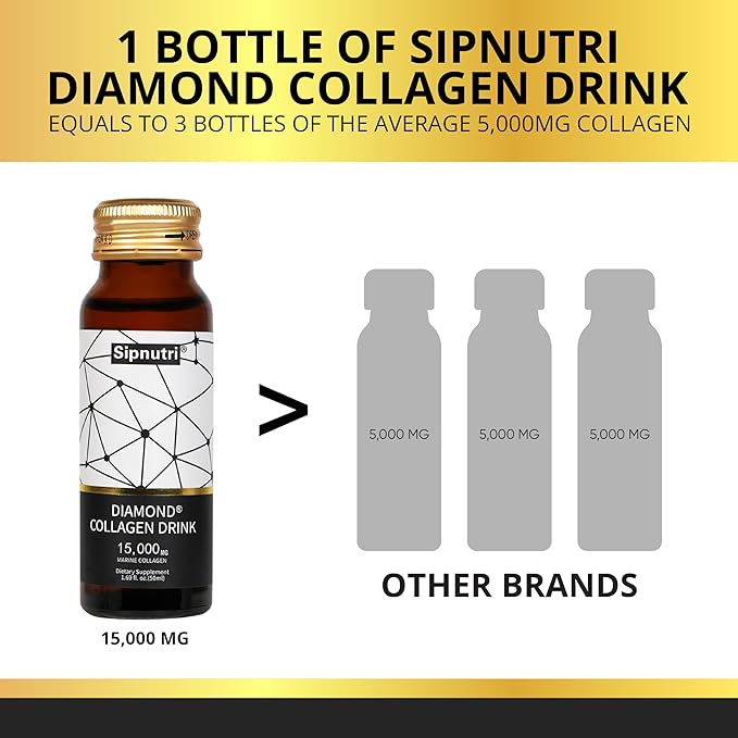 Diamond Marine Collagen Drink, Gift for Mom, 15000mg Hydrolyzed Collagen Peptides with Vitamin C, Pomegranate, Healthy Hair Skin Nails Joints Bones Support, 50 ml x 10 Bottles