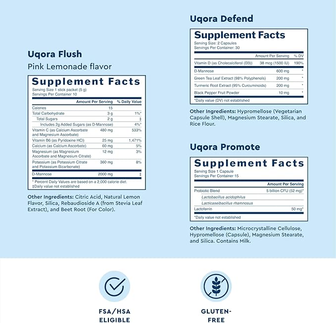 Uqora Complete Regimen with 2 Packs Flush, Defend & Promote- Urinary Tract Support with D-Mannose, Vitamin C, Green Tea Extract, Probiotics & More- Comprehensive Bladder Health Support*- 3-Part Bundle