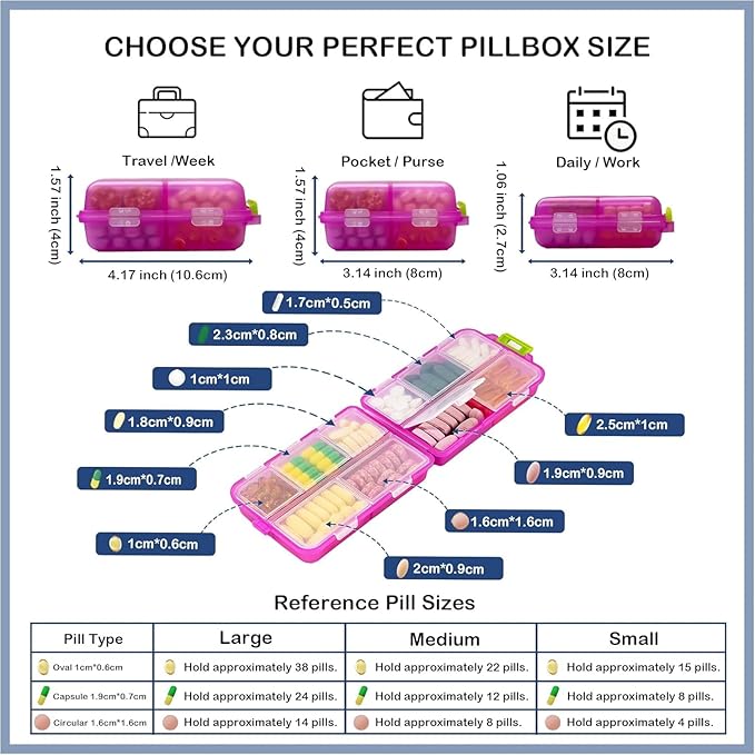 2026 New Extra Large Pill Box with Medicine Labels Travel Essentials Daily Med Container Mini Medication Organizer Storage Organizer Case 7 Day Pill Organizer(Blue+Pink+Purple)
