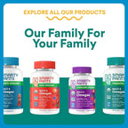 SmartyPants Zero Sugar Prenatal Multivitamin Gummies: Choline, Methylfolate, Omega 3 (ALA), Vitamin D3, C, Vitamin B12, B6, A, K, Zinc, Biotin, Gluten Free, No Sugar Alcohols, 90 Count (30 Day Supply)