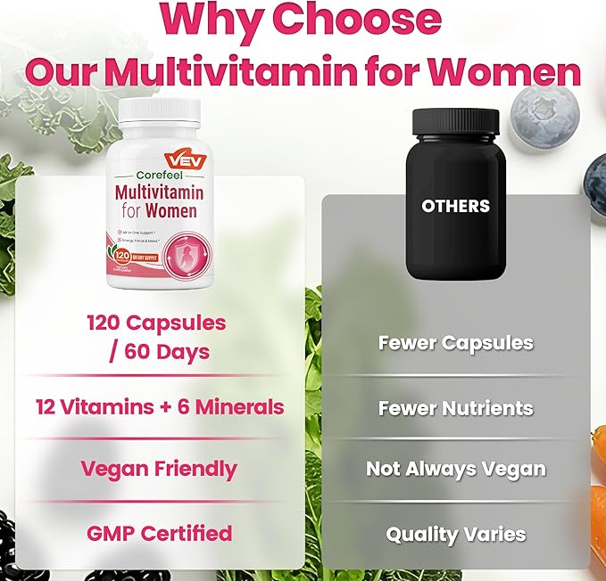 VEV Multivitamin for Women, Womens Vitamins with Vitamin A, C, D, E & B-Complex, Calcium, Magnesium, Zinc, 120 Capsules, 60-Day Supply – 12 Essential Vitamins & 6 Key Minerals for Daily Nutrition