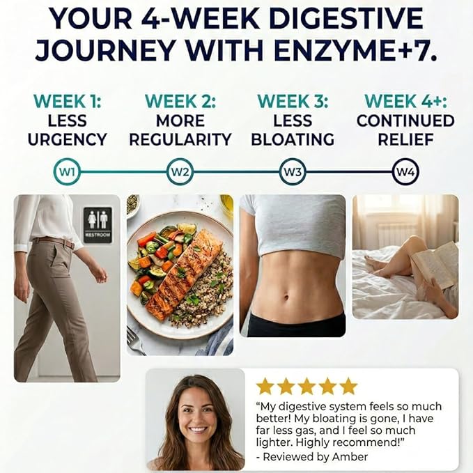 Digestive Enzymes with ox Bile - Supplements for No Gallbladder - Helps Digest Meals Small or Large - Including HCL - Pepsin - Papain & Bromelain - Purified Bile Salts - Gallbladder Support 60ct