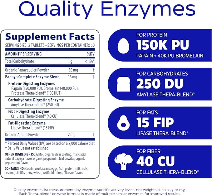Enzymedica Papaya Enzymes Chewable, Digestive Enzymes for Women and Men, with Organic Papaya Juice and Chlorophyll, High Potency Bromelain & Papain, Vegan, Papaya-Mint Flavor, 120 Tablets