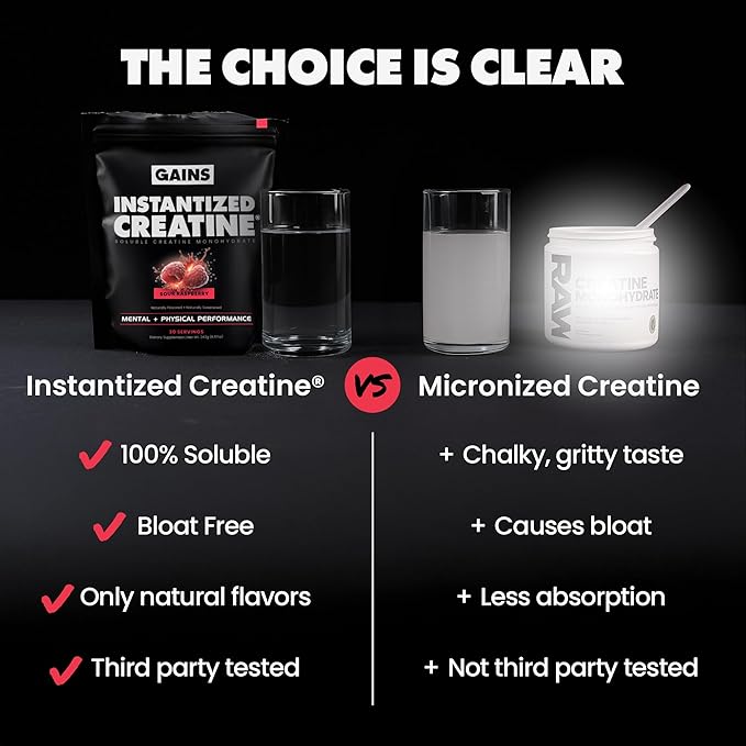 Gains in Bulk Instantized Creatine Monohydrate for Men & Women, Soluble Pre Workout Powder, Supports Muscle Building, Strength and Performance, Bodybuilding Supplements, Sour Raspberry, 30 Servings
