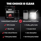 Gains in Bulk Instantized Creatine Monohydrate for Men & Women, Soluble Pre Workout Powder, Supports Muscle Building, Strength and Performance, Bodybuilding Supplements, Sour Raspberry, 30 Servings