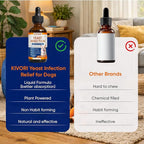 Yeast Infection Treatment for Dogs - Dog Ear, Paw & Skin Itch Relief, Improves Coat & Skin, Inflammation Relief - All Breeds & Sizes - 2 fl oz (60ml) (1)