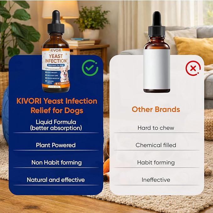 Yeast Infection Treatment for Dogs - Dog Ear, Paw & Skin Itch Relief, Improves Coat & Skin, Inflammation Relief - All Breeds & Sizes - 2 fl oz (60ml) (1)