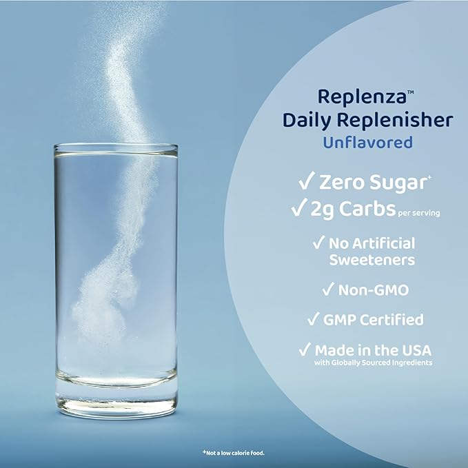 Replenza Daily Replenisher Nutritional Support Powder – Muscle Recovery, Digestive Health & Skin Elasticity Mix of Amino Acids, Prebiotics and Collagen Peptides – Unflavored, 30 Scoops