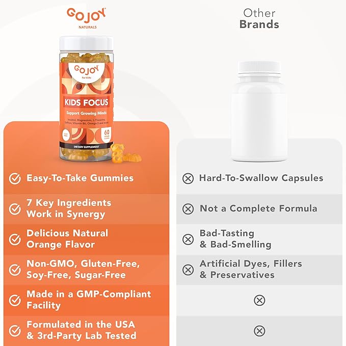 Kids Focus Gummies – Saffron, Magnesium Glycinate, L-Theanine & Inositol Supplement for Kids & Teens – Focus, Attention & Calm – Vegan, Sugar-Free, Non-GMO