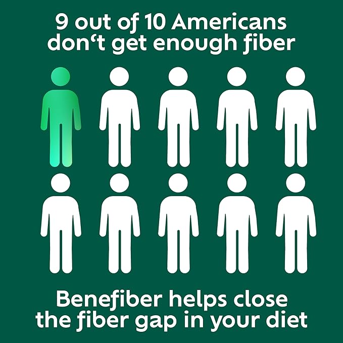 Benefiber Chewable Prebiotic GLP-1 Friendly Fiber Supplement Tablets for Digestive Health, Assorted Fruit Flavors - 100 Count