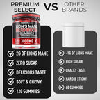 Lions Mane Gummies Sugar Free – 120 Gummies for Clarity & Brain Nutrition Support - Lion's Mane Mushroom 3000mg with Ashwagandha & L-Theanine – Brain & Mood Supplement – Focus, Memory, Calm