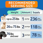 BARK&SPARK Liquid Glucosamine for Dogs w/Collagen (32 OZ) Advanced Mobility Joint Supplement for Dogs - Advanced Formula w/Chondroitin, MSM - Hip & Joint + Skin & Coat Care - Made in USA