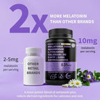 12-in-1 Melatonin Sleep Extra Strength Capsules - 10mg Melatonin Extra Strength with Magnesium and Balanced Blend of Ashwagandha, GABA, Chamomile Extract, L-Theanine & Valerian Root 10:1 Extract 90ct