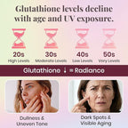 Liposomal Glutathione Liquid 1000mg – High Absorption Glutathione Supplement – Skin Brightening & Antioxidant Support – Beauty & Glow Formula for Women – Grape Jasmine Flavor – 30 Pouches