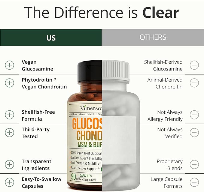 Glucosamine Chondroitin MSM – Joint Support Supplement for Women and Men with Glucosamine Sulfate 1500 mg, Chondroitin and MSM – for Cartilage, Joint Health and Flexibility – 2 Pack, Vegan