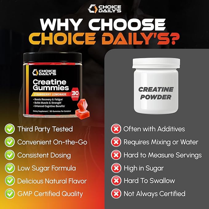 Creatine Gummies - 90 Vegan Friendly Chews - USA Made - Boosts Recovery - Builds Muscle - Enhanced Cognitive Benefits (Large, Strawberry Lemonade)