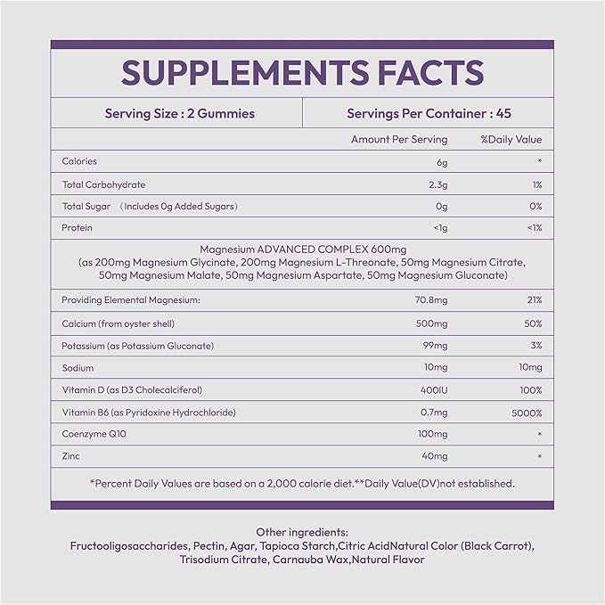 Magnesium Complex 14 in 1 Magnesium Gummies 90 Sugar-Free,Glycinate L-Threonate,Calcium,Coenzyme Q10,Vitamin B6,D3,Magnesium Supplement for Adults