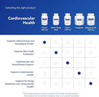 Pure Encapsulations CoQ10 500 mg | Coenzyme Q10 Supplement for Energy, Antioxidants, Brain and Cellular Health, Cognition, and Cardiovascular Support* | 60 Capsules