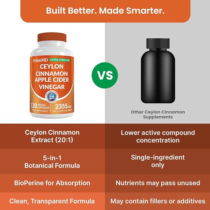 5-in-1 Ceylon Cinnamon Powder Extra Strength – Organic Ceylon Cinnamon Capsules with Turmeric, Apple Cider Vinegar, Korean Ginseng & BioPerine for Metabolism & Energy Support Pills (120 Ct, 4 Pack)