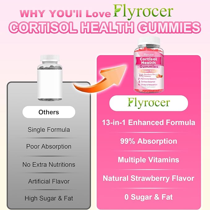 2 Pack Cortisol Supplements for Women & Men, 13 in 1 Cortisol Detox, Cortisol Manager Reducer with Ashwagandha, L-Theanine, Cortisol Balance Gummies-Hormone Balance, Focus, Calm, zzZ,Strawberry Flavor