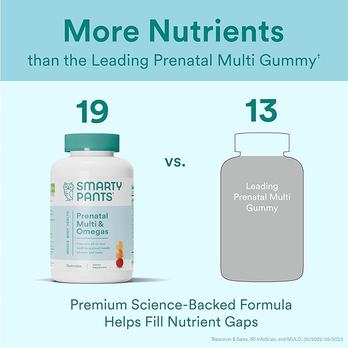 SmartyPants Prenatal Vitamins for Women, Multivitamin Gummies: Omega 3 Fish Oil (EPA/DHA), Biotin, Methylfolate, Vitamin D3, C, Vitamin B12,B6 A,K &Zinc, Inositol,(20 Day Supply),80 Count (Pack of 2)