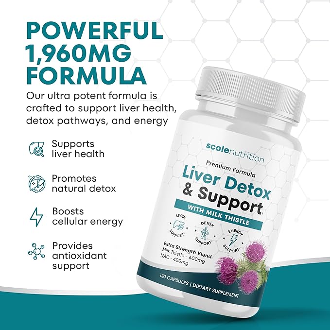 Liver Support Supplement 1,960mg – Milk Thistle, NAC, Artichoke, Turmeric & Alpha Lipoic Acid – Liver Detox & Cleanse Formula – Energy & Liver Function Support – 120 Capsules