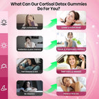 Cortisol Gummies, 15 in 1 Lower Cortisol Supplements for Women, w. Ashwagandha, Magnesium, Phosphatidylserine, Folate for Hormone Balance, Mood, Focus, Sleep Support, Sugar Free, Vegan, 60