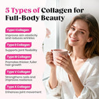 Venture Pal Multi Collagen Powder Type I, II, III, V, X – Hydrolyzed Collagen Peptides MSM, GC, Hyaluronic Acid Vitamin C | Collagen Supplement for Women | Joint, Hair, Skin & Nail Support | Non-GMO