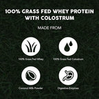 Paleovalley 100% Grassfed Whey Protein Powder with Colostrum, 30 Serving - Chocolate, 13g Protein, Muscle Building, Immune Support, Gut Health