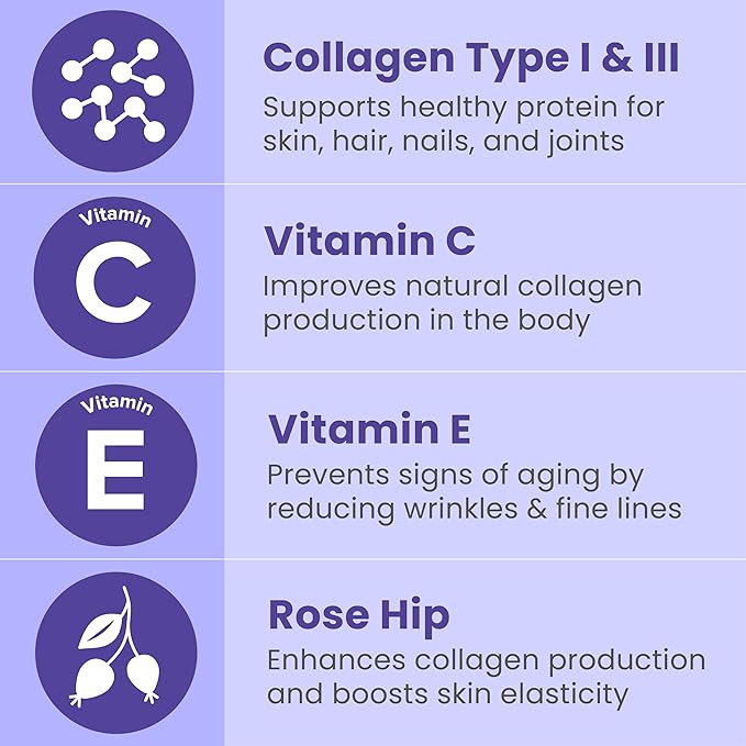 Sanar Naturals Collagen Pills for Women & Men | Hydrolyzed Peptides with Vitamin E & Vitamin C | Supports Hair, Nail, Skin, Bone & Joint Health, Reduce Wrinkles | Grass Fed, Non-GMO,150 Capsules