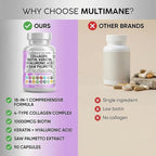 Clean Nutraceuticals Collagen Pills 1000mg Biotin 10000mcg Keratin Saw Palmetto Hyaluronic Acid - Hair Skin & Nails Vitamins & DHT Blocker with Vitamin E Folic Acid Pumpkin Seed MSM - 90 Count