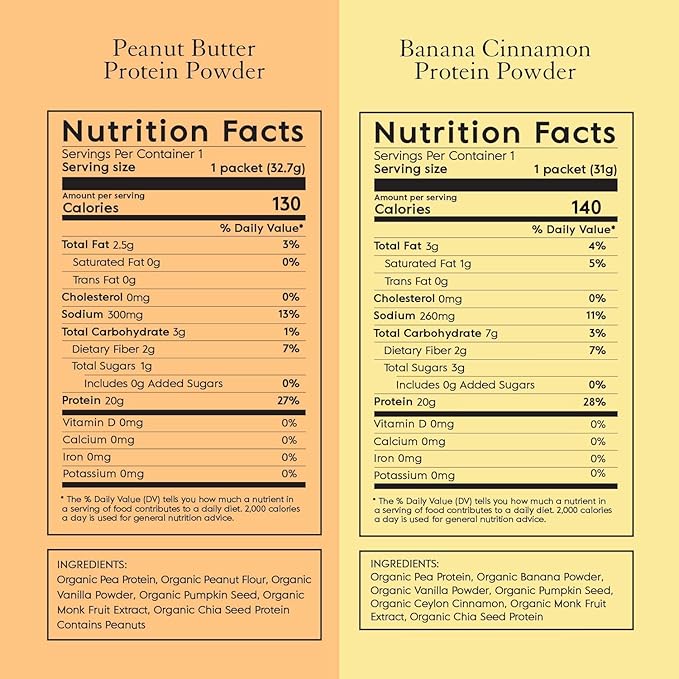 Truvani Vegan Pea Protein Powder | Sample Pack | 20g Organic Plant Based Protein | 8 Single Serving Packets | Keto | Gluten & Dairy Free | Low Carb | No Added Sugar